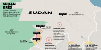 İnfografik: Sudan Ordusu, Güney Kordofan’da Dilling Kuşatmasını Kırdığını Açıkladı